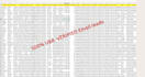 do b2b lead generation, data enrichment email list building and prospect lead