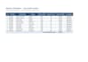 be your virtual HR operations and data entry services