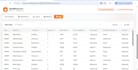 create a stunning, offline HTML dashboard for your excel data