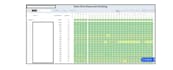 optimize amazon ppc and amazon ads campaign management