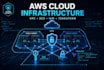 setup and configure your AWS cloud infrastructure