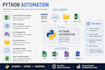 automate tasks and scrape websites with python