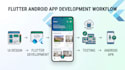 develop a flutter android app with firebase integration