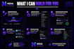 design and setup a professional discord server