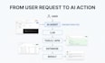 build a custom ai agent using python and llms