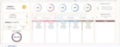 personal habit tracker and performance dashboard