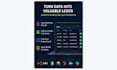 build n8n web scraping and lead generation automation