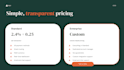 design a b2b sales deck and business presentation
