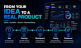 build your custom saas mvp web application