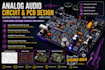 design analog audio pcb, guitar effects, mic preamp and amplifier circuit