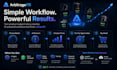 buy products low, resell for profit, online revenue maker