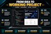 do computer science assigned, java, python programming tasks and web development