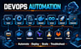 setup and configure AWS devops, docker, kubernetes and ci cd