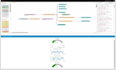 automate excel, CSV and data processing tasks using python