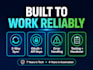 build gohighlevel API integrations, webhooks and custom ghl app