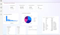 build power bi dashboards