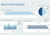 create tableau and looker studio dashboards and data visualizations