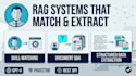 build an ai powered rag system with semantic search