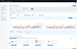 create amazon fba listing and variation amazon ppc ads content keyword research