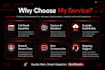 build full stack ai web application, ai saas and ai chatbot with ai integration
