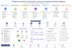 analyze your business data and provide insights