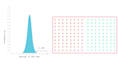 create scientific motion graphics and explainer animations
