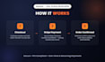 integrate stripe payment gateway into your website or web app