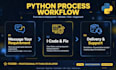write python scripts, automation and fix python bugs