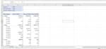 convert PDF and image, clean, format, merge, split in excel