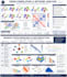 perform MD simulations, molecular docking and data analysis
