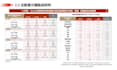 design professional modern powerpoint presentation slides