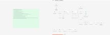 build custom n8n automation and ai chatbots