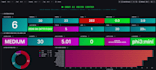 design, create and redesign professional grafana dashboards