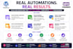 automate your wordpress website with n8n