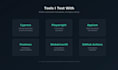 do automated software testing using cypress playwright and appium