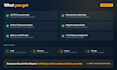 setup and manage amazon PPC campaigns, amazon fba ads to lower acos