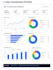 do python data analysis and ecommerce web development