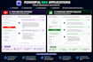 built custom ai chatbot using rag langchain and openai