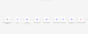 develop an ai content automation system with n8n and fastapi