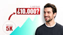 design quality youtube thumbnails