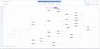 set up gohighlevel CRM automation workflows and lead nurturing pipeline