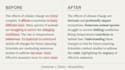 proofread and edit nursing and healthcare papers