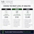 audit your business and build an ai implementation roadmap
