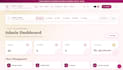 develop a responsive PHP mysql website with admin panel