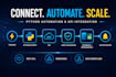 build a custom python automation script and API integration