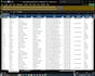 do professional data entry data cleaning and data enrichment
