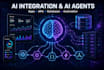 build ai automation workflows using n8n apis and ai agents
