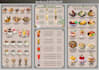 design food and drinks menu