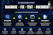 troubleshoot your linux vps and web server