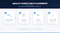 provide high quality guest post and backlink placements